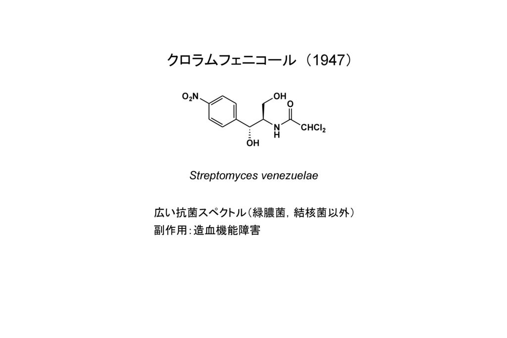 クロラムフェニコール（1947） Streptomyces venezuelae 広い抗菌スペクトル（緑膿菌，結核菌以外）
