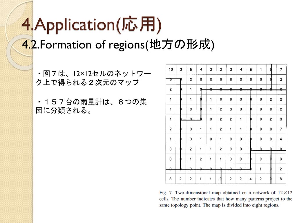 4.Application(応用) 4.2.Formation of regions(地方の形成)