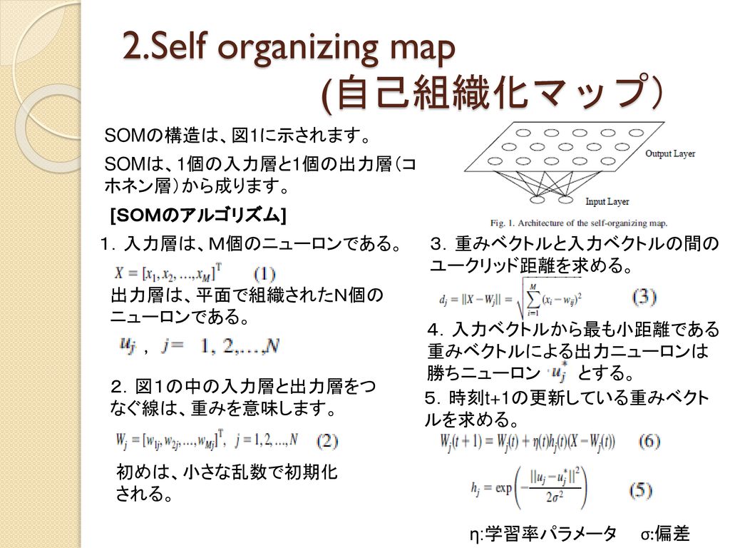 2.Self organizing map (自己組織化マップ）