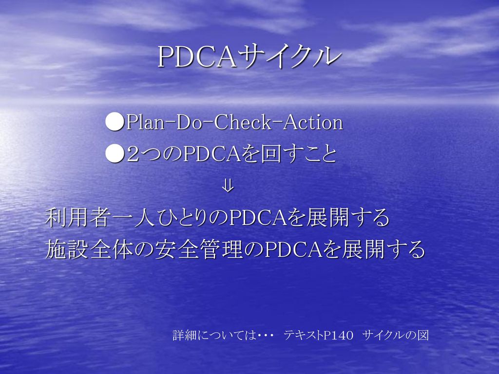 PDCAサイクル ●Plan-Do-Check-Action ●２つのPDCAを回すこと ⇓ 利用者一人ひとりのPDCAを展開する