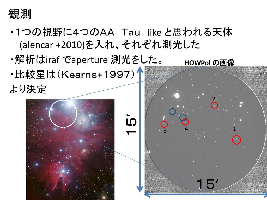 観測 ・１つの視野に４つのＡＡ Ｔａｕ like と思われる天体(alencar +2010)を入れ、それぞれ測光した ・解析はiraf でaperture 測光をした。 ・比較星は（Ｋｅａｒｎｓ+１９９７） より決定