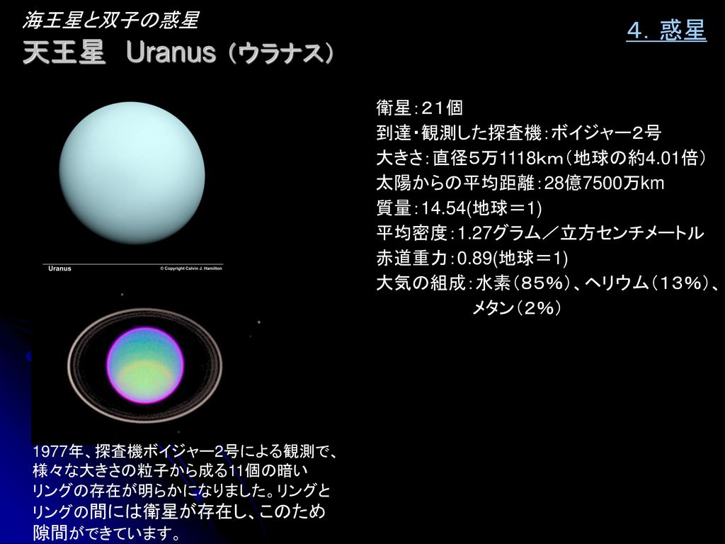 天王星 Uranus （ウラナス） ４．惑星 海王星と双子の惑星 衛星：２１個 到達・観測した探査機：ボイジャー２号