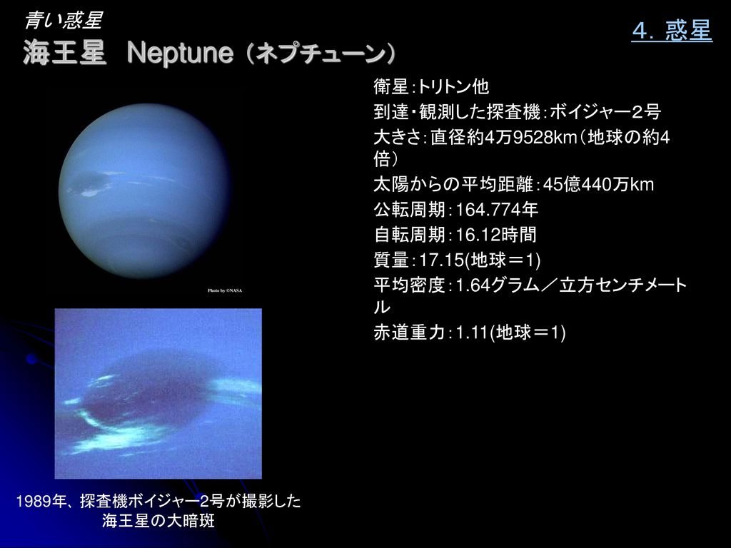 1989年､ 探査機ボイジャー2号が撮影した海王星の大暗斑