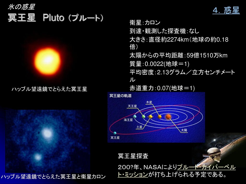 ハッブル望遠鏡でとらえた冥王星と衛星カロン