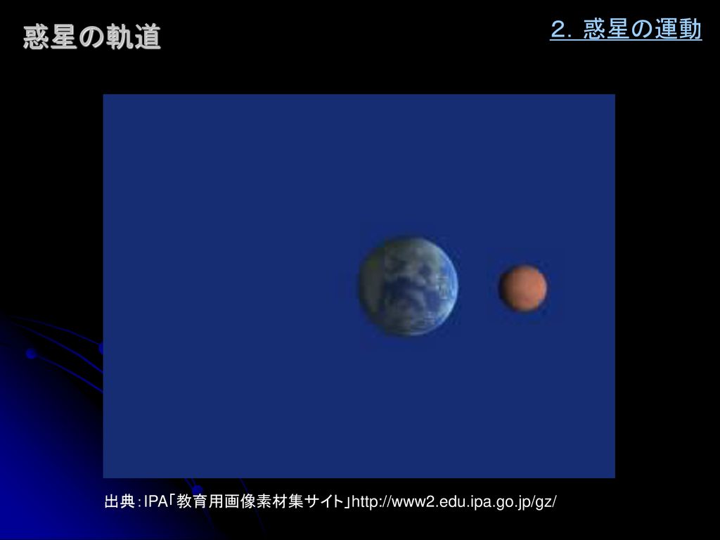 惑星の軌道 ２．惑星の運動 出典：IPA「教育用画像素材集サイト」
