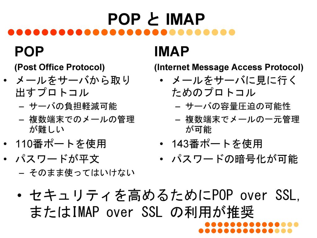 POP / IMAP / SMTP over SSL