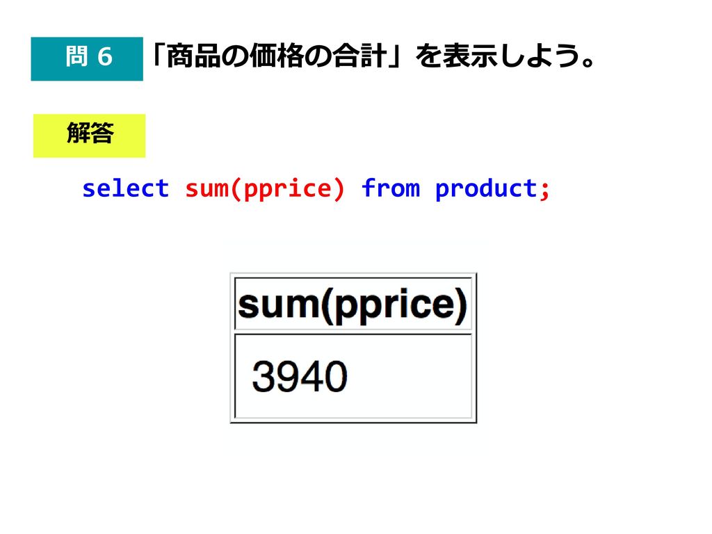 問 6 「商品の価格の合計」を表示しよう。 解答 select sum(pprice) from product;
