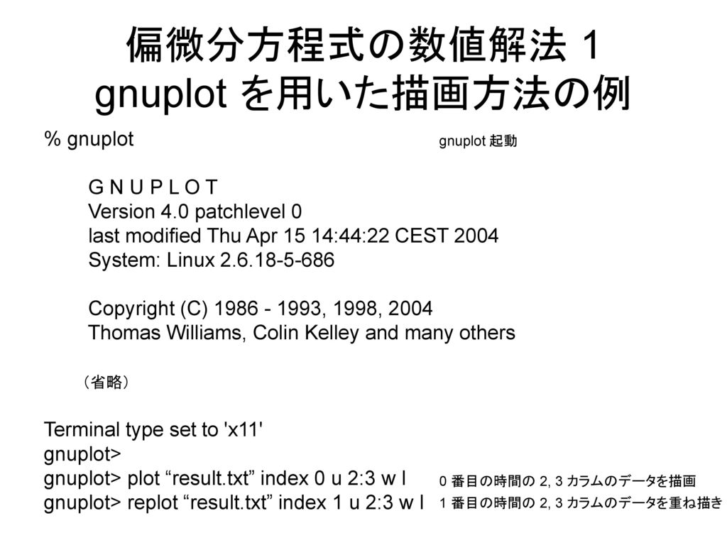 偏微分方程式の数値解法 1 gnuplot を用いた描画方法の例