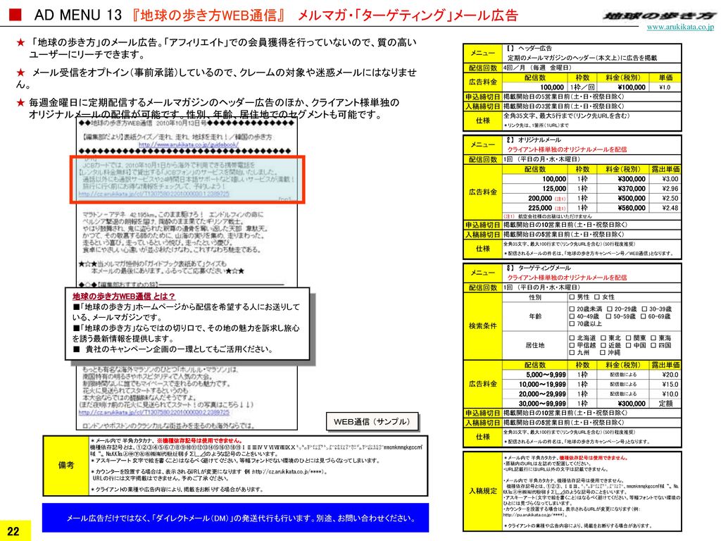 地球の歩き方ホームページに関する最新のお知らせを紹介 Ppt Download