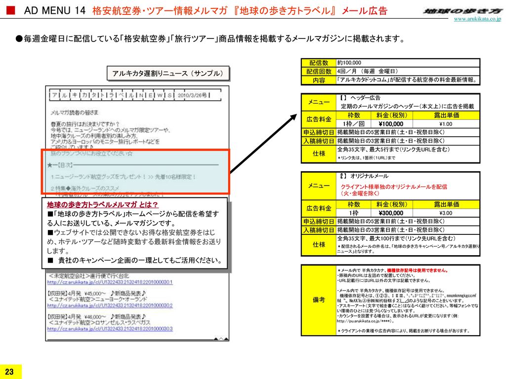 地球の歩き方ホームページに関する最新のお知らせを紹介 Ppt Download