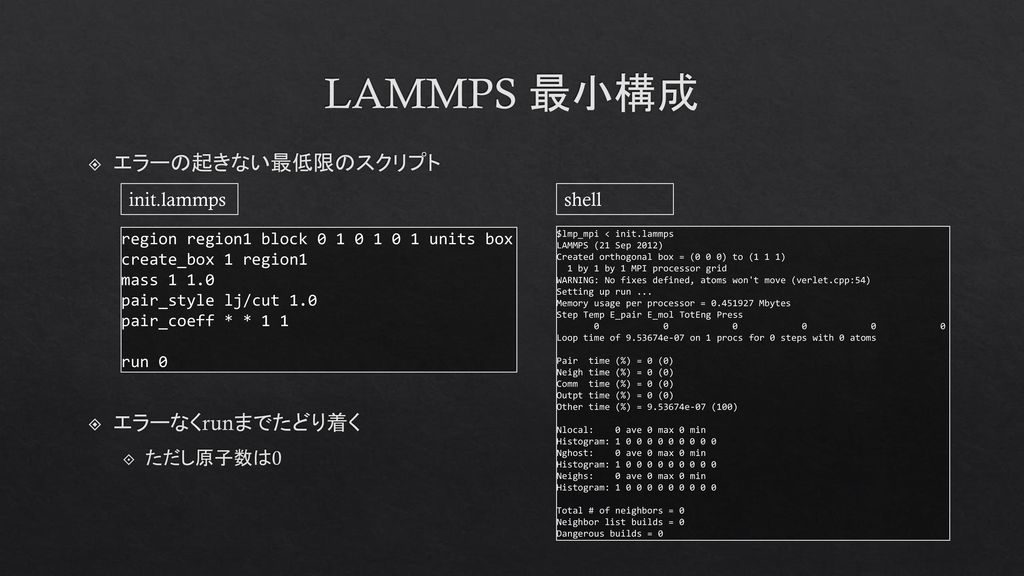 LAMMPS 最小構成 エラーの起きない最低限のスクリプト エラーなくrunまでたどり着く ただし原子数は0 init.lammps