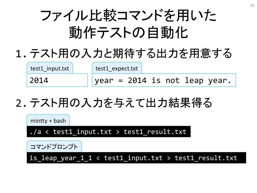 プログラミング言語 実習を含む 計算機言語 計算機言語演習 情報処理言語 実習を含む Ppt Download