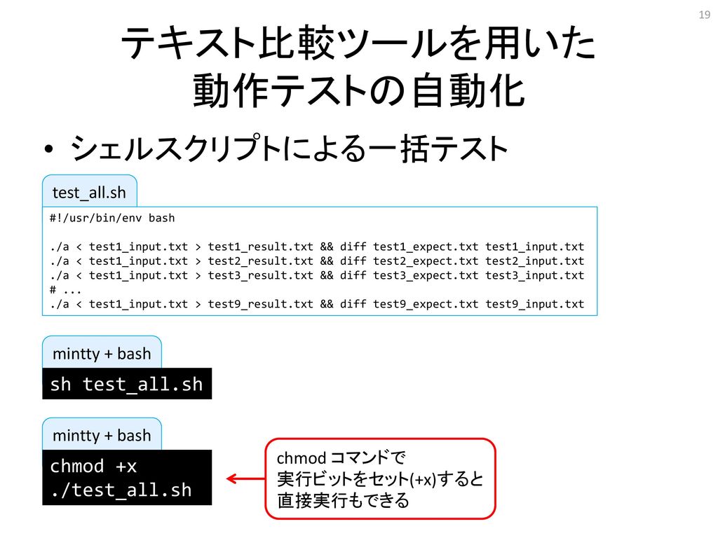 プログラミング言語 実習を含む 計算機言語 計算機言語演習 情報処理言語 実習を含む Ppt Download