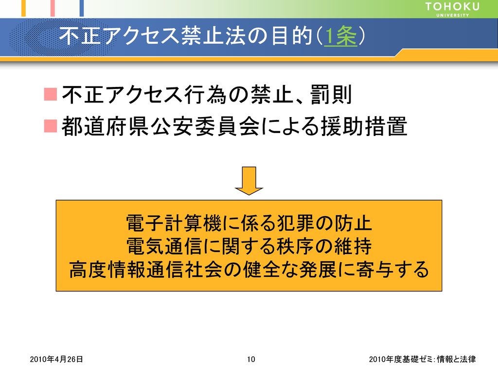 第5回 コンピュータ犯罪と 不正アクセス禁止法 2010年5月24日 月 Ppt Download