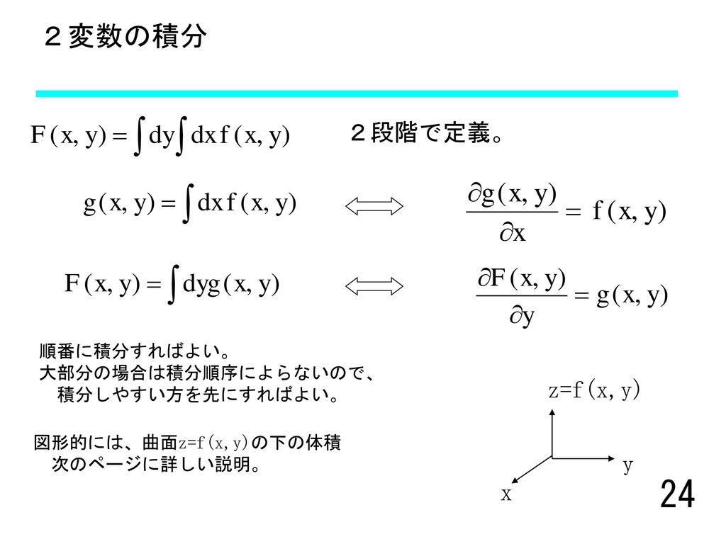 ２変数の積分 ２段階で定義。 z=f(x,y) y x 順番に積分すればよい。 大部分の場合は積分順序によらないので、