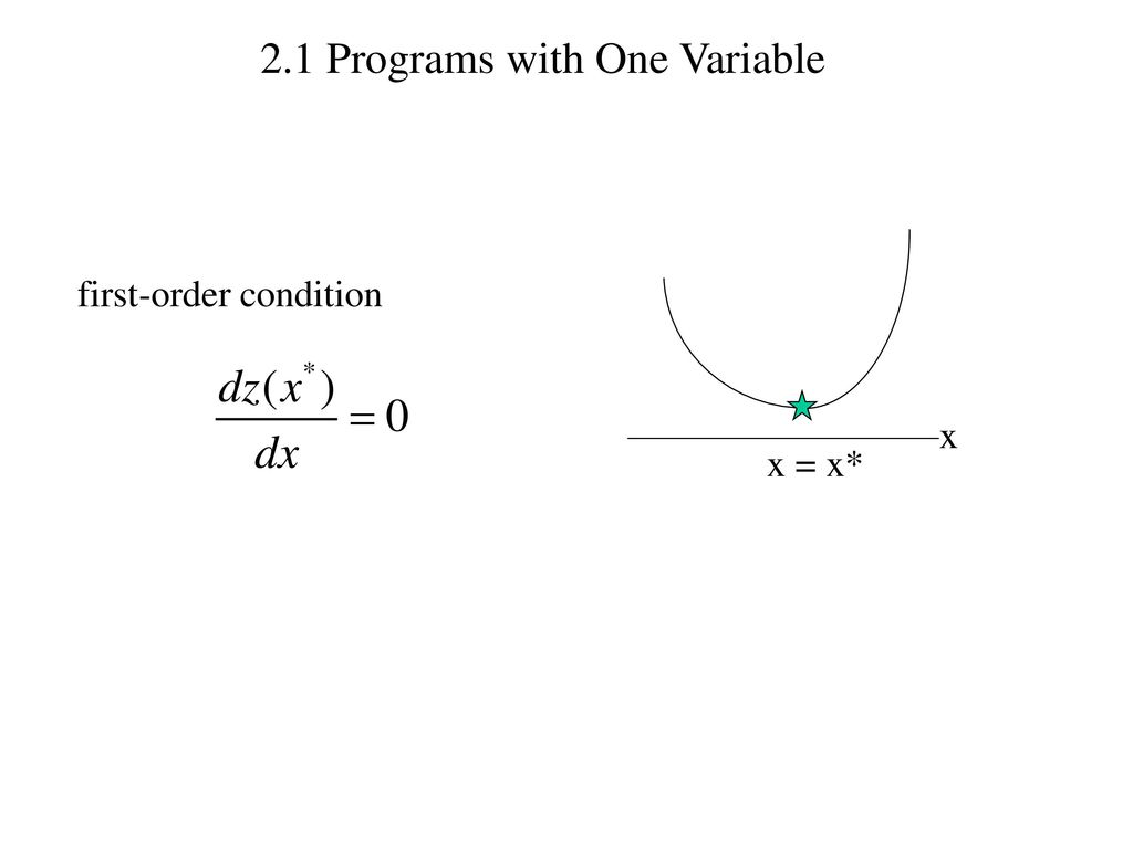 2.1 Programs with One Variable