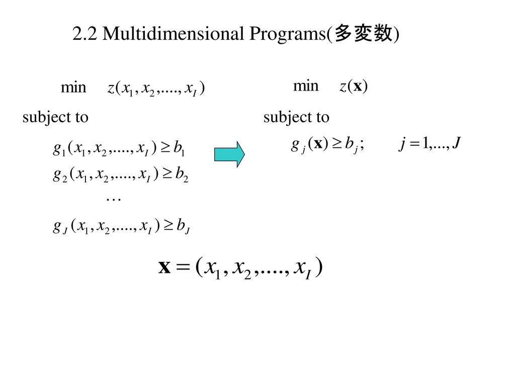 2.2 Multidimensional Programs(多変数)