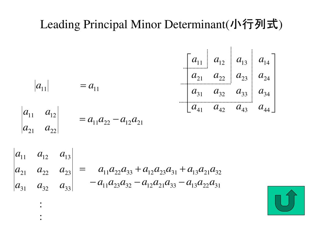 Leading Principal Minor Determinant(小行列式)