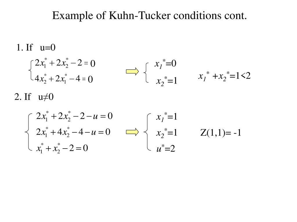 Example of Kuhn-Tucker conditions cont.