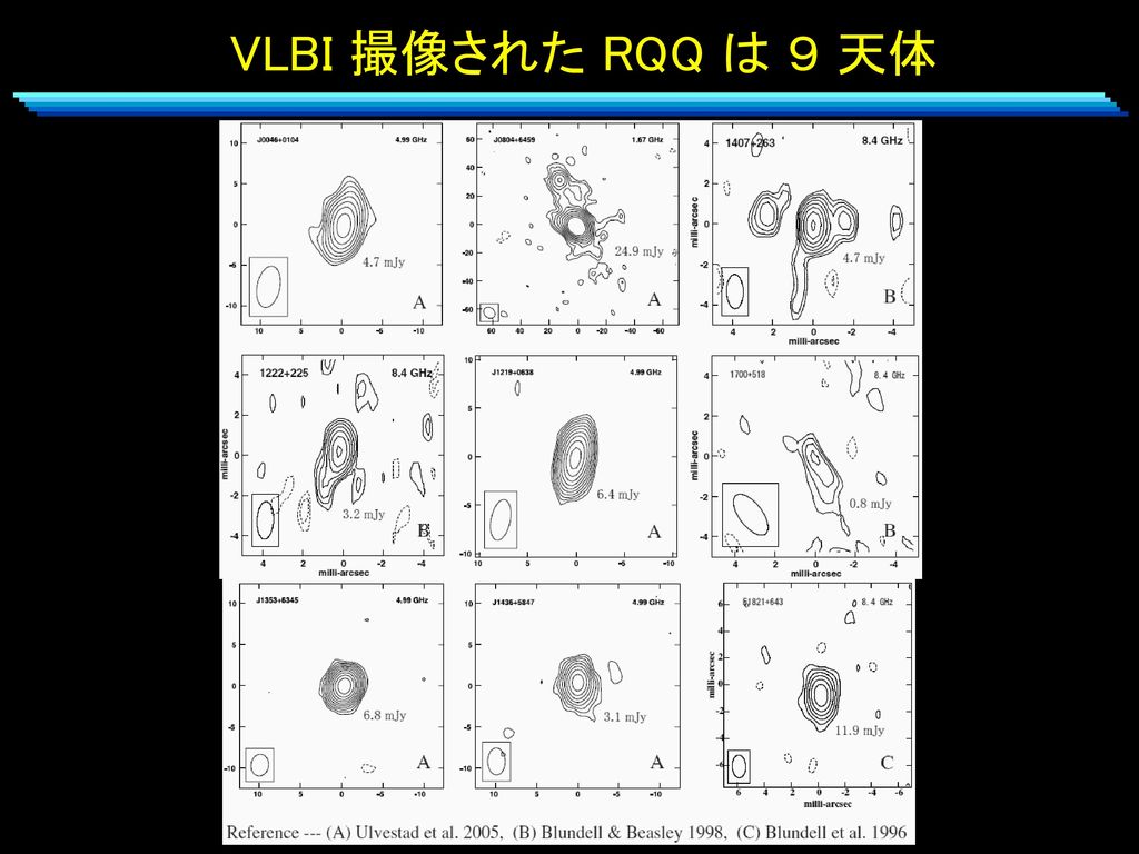 VLBI 撮像された RQQ は ９ 天体