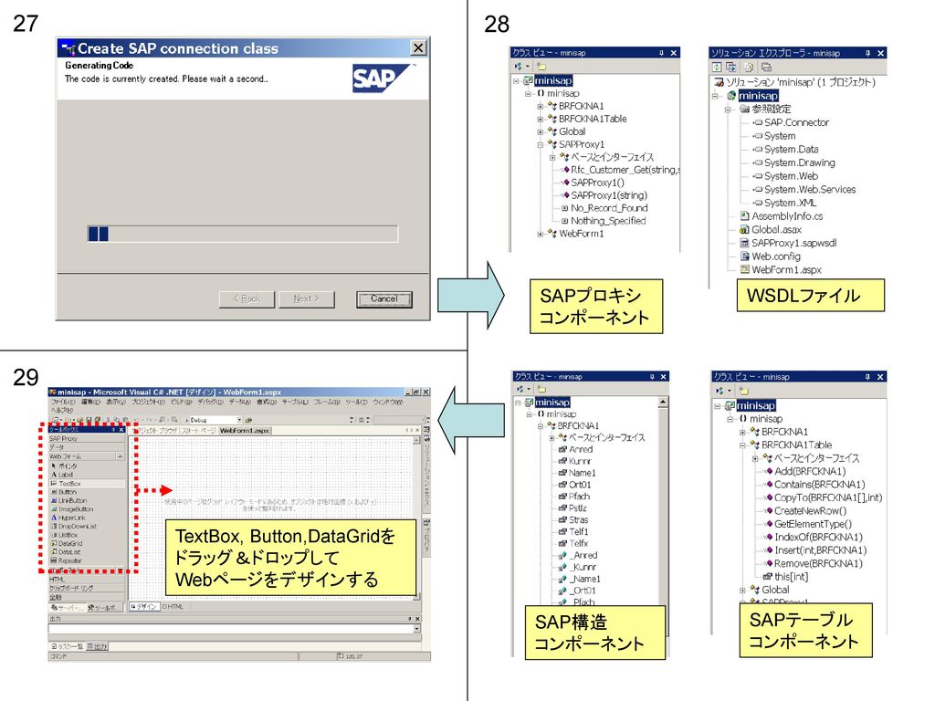 SAPプロキシ コンポーネント WSDLファイル