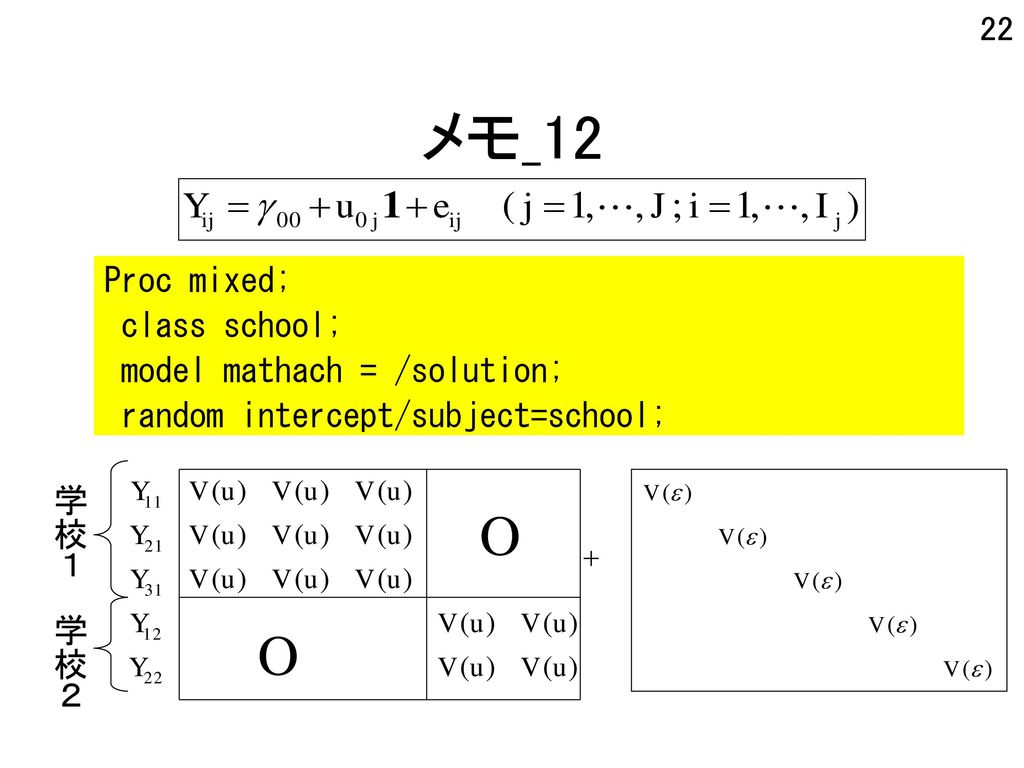メモ_12 O O Proc mixed; class school; model mathach = /solution;