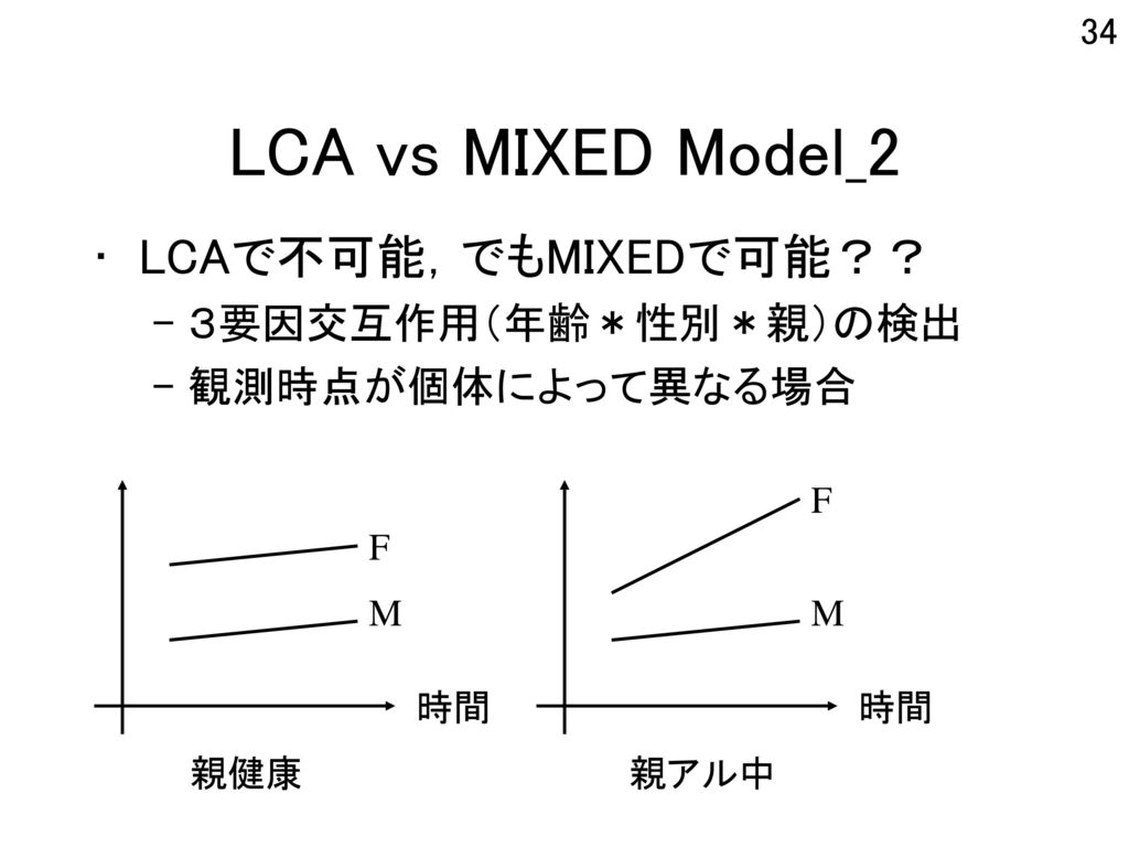 LCA vs MIXED Model_2 LCAで不可能，でもMIXEDで可能？？ ３要因交互作用（年齢＊性別＊親）の検出