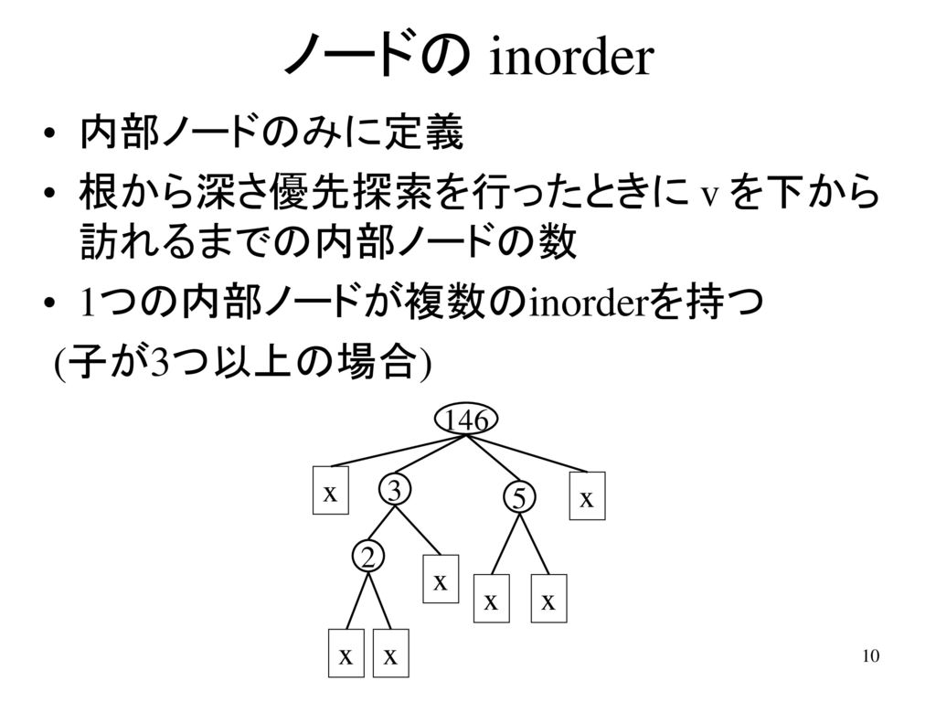 ノードの inorder 内部ノードのみに定義 根から深さ優先探索を行ったときに v を下から訪れるまでの内部ノードの数