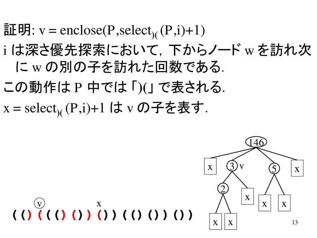 証明: v = enclose(P,select)( (P,i)+1)