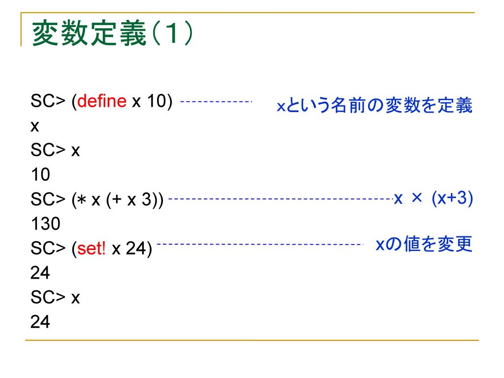 変数定義（１） SC> (define x 10) ｘという名前の変数を定義 x SC> x 10