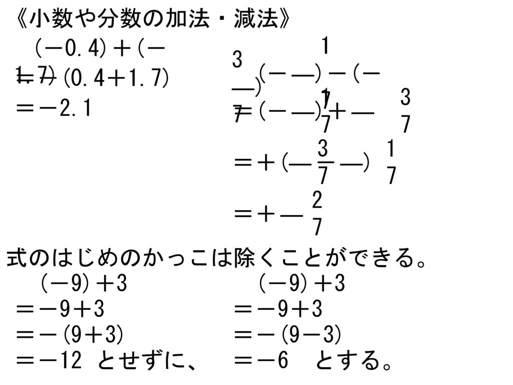 《小数や分数の加法・減法》 (－0.4)＋(－1.7) 1 3. (－ ―)－(－ ―) 7 7. ＝－(0.4＋1.7) 1 3.