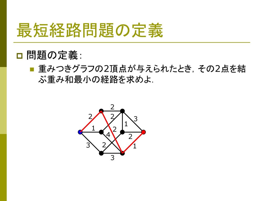 最短経路問題の定義 問題の定義： 重みつきグラフの2頂点が与えられたとき，その2点を結ぶ重み和最小の経路を求めよ．