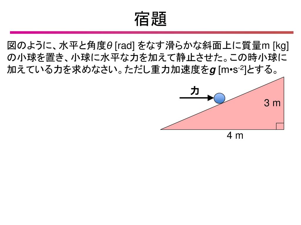 宿題 図のように、水平と角度θ [rad] をなす滑らかな斜面上に質量m [kg]