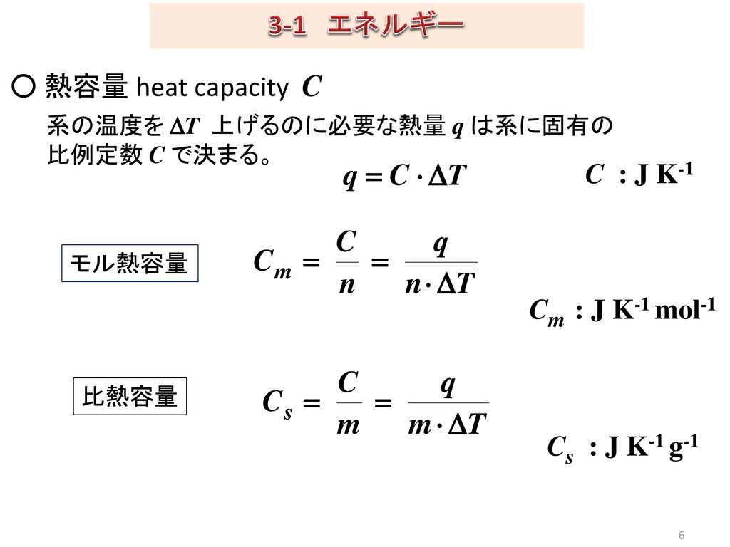 3-1 エネルギー ○ 熱容量 heat capacity C C : J K-1 Cm : J K-1 mol-1