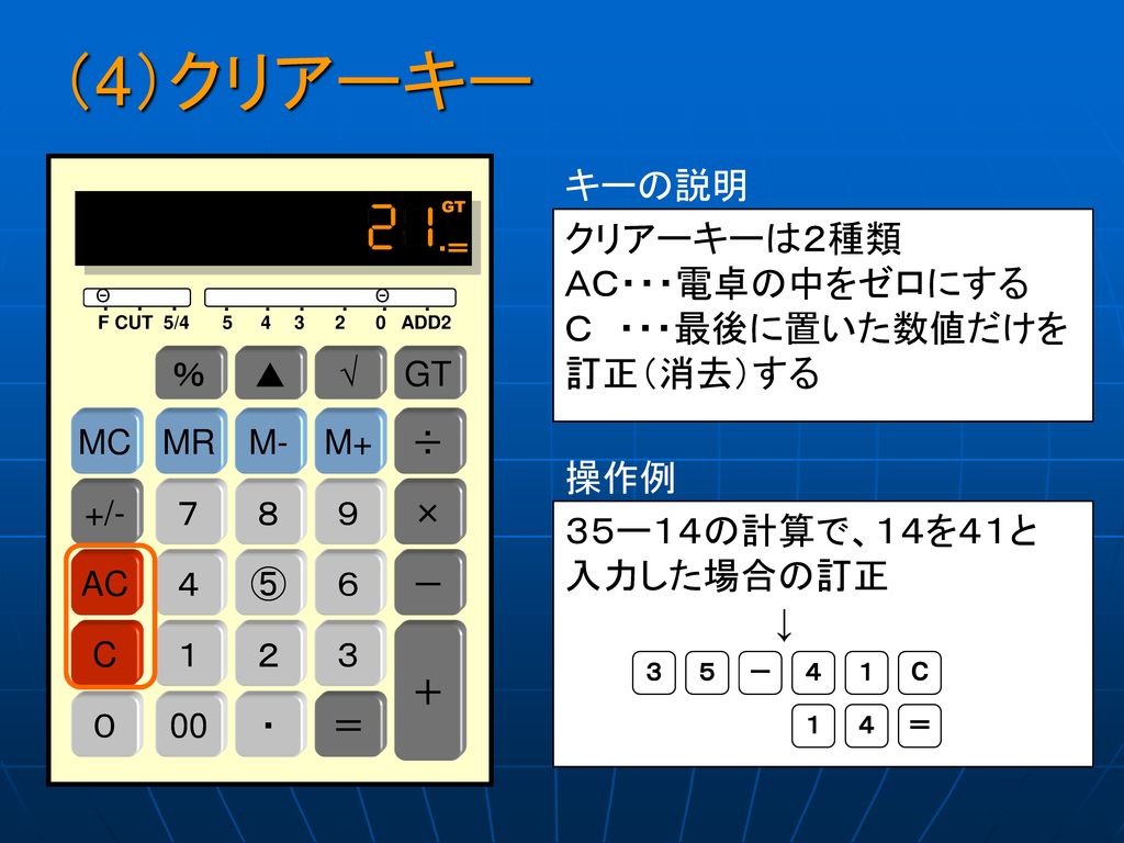 （4）クリアーキー キーの説明 クリアーキーは２種類 ＡＣ・・・電卓の中をゼロにする Ｃ ・・・最後に置いた数値だけを 訂正（消去）する