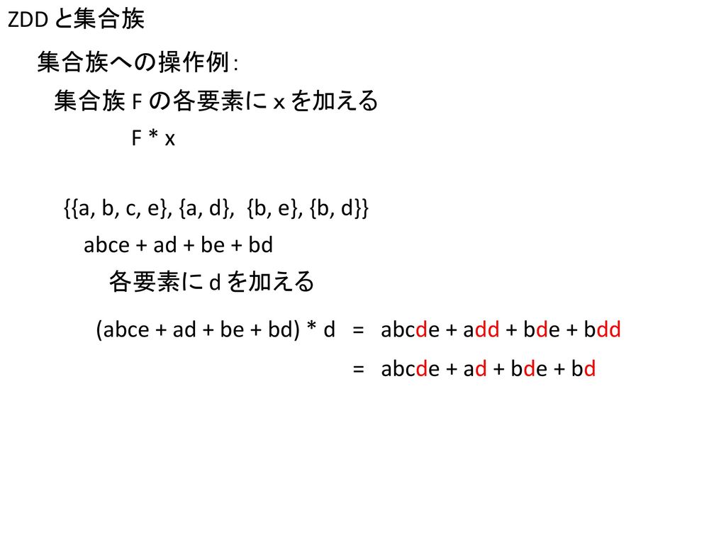 ZDD と集合族 集合族への操作例： 集合族 F の各要素に ｘ を加える. F * x. {{a, b, c, e}, {a, d}, {b, e}, {b, d}} abce + ad + be + bd.