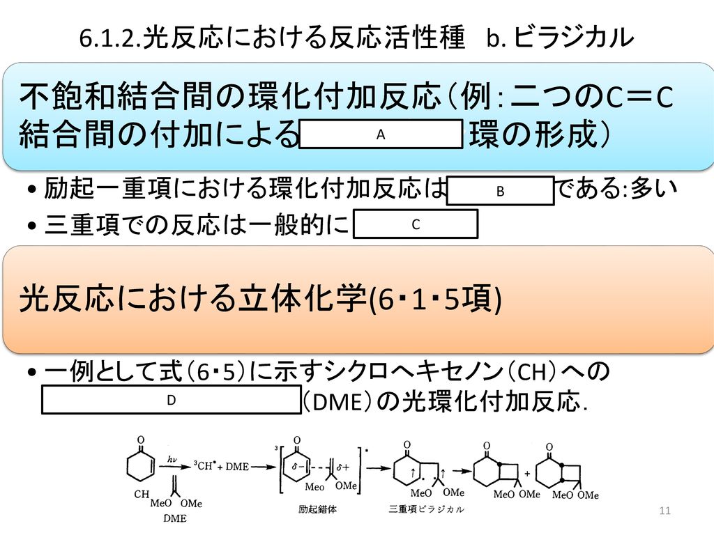 不飽和結合間の環化付加反応（例：二つのC＝C結合間の付加によるシクロブタン環の形成）