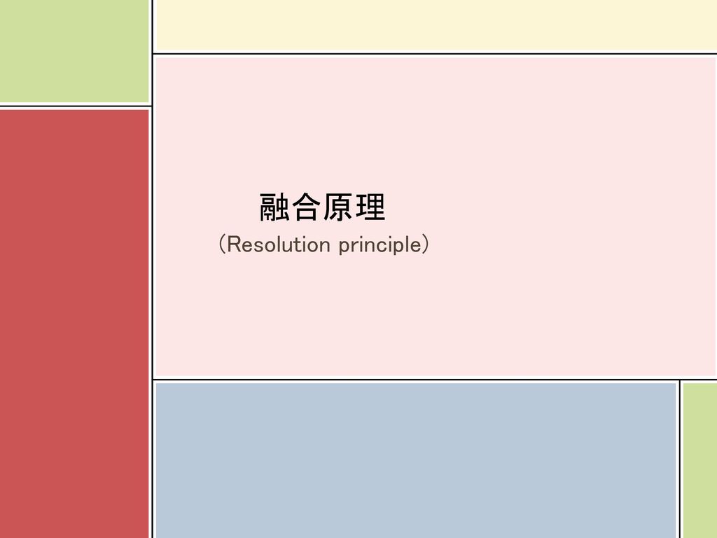 融合原理 (Resolution principle)