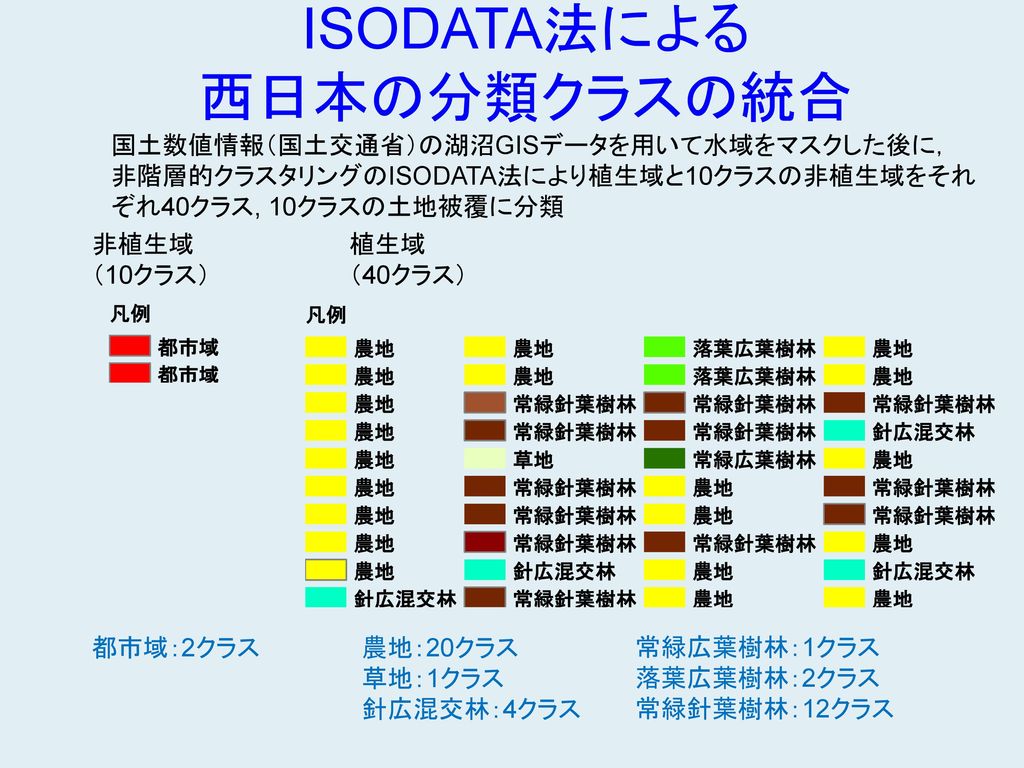 ISODATA法による 西日本の分類クラスの統合