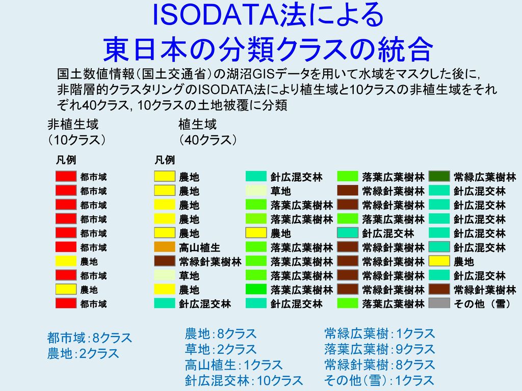 ISODATA法による 東日本の分類クラスの統合