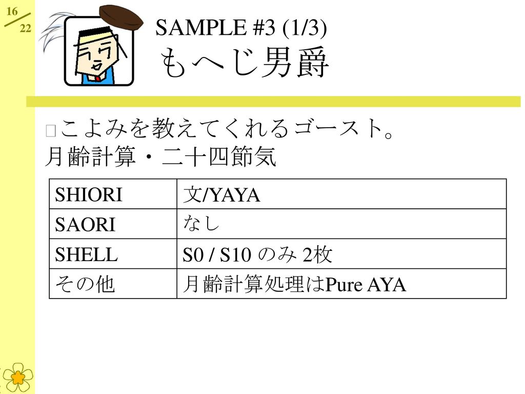 実例に見る 軽いけど凄い 伺かゴーストの作り方 Ppt Download