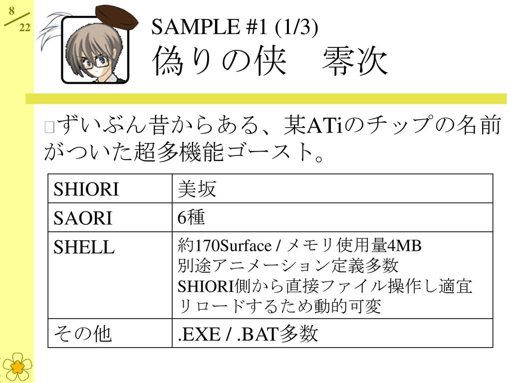 実例に見る 軽いけど凄い 伺かゴーストの作り方 Ppt Download