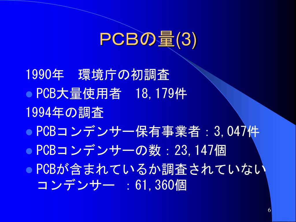 ＰＣＢの量(3) 1990年 環境庁の初調査 PCB大量使用者 18,179件 1994年の調査 PCBコンデンサー保有事業者：3,047件