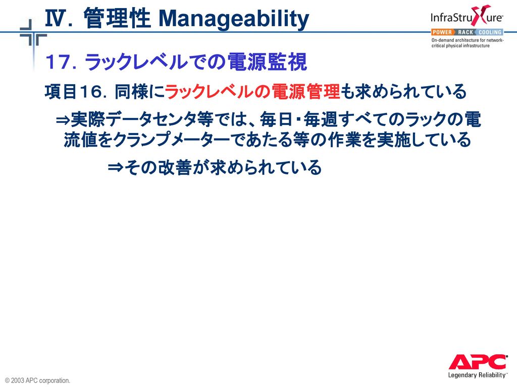 Ⅳ．管理性 Manageability １７．ラックレベルでの電源監視 項目１６．同様にラックレベルの電源管理も求められている