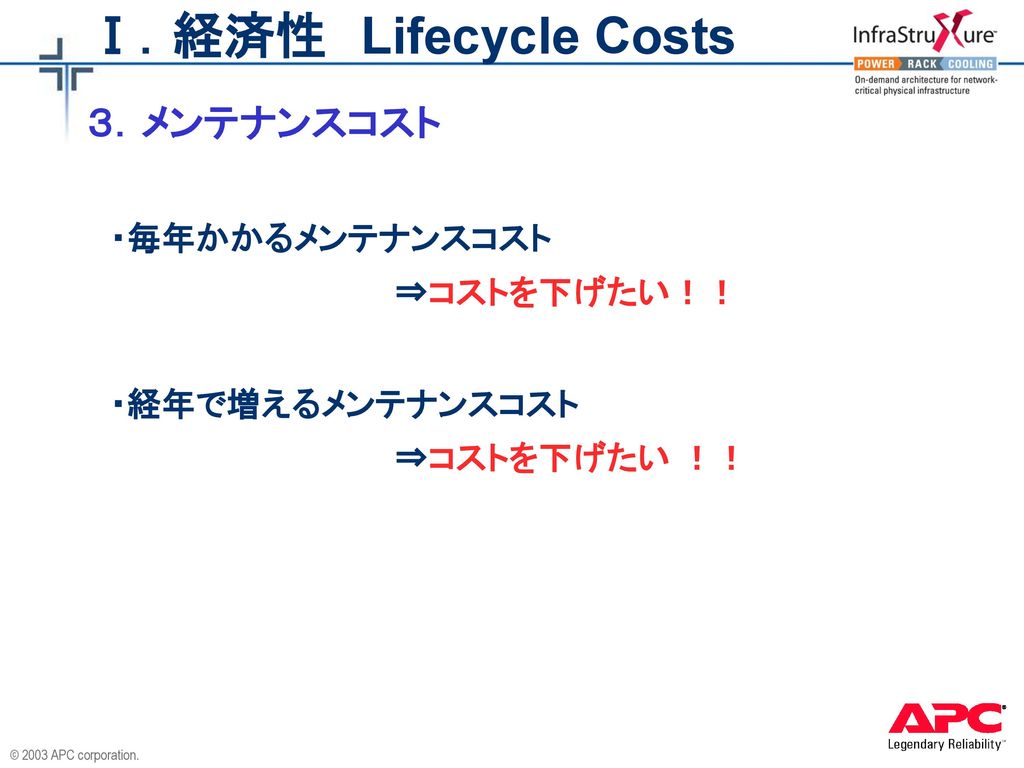 Ⅰ．経済性 Lifecycle Costs ３．メンテナンスコスト ・毎年かかるメンテナンスコスト ⇒コストを下げたい！！