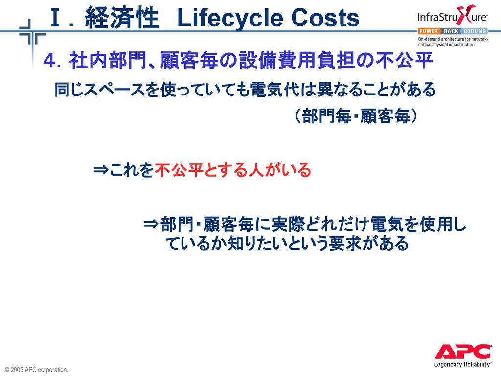 Ⅰ．経済性 Lifecycle Costs ４．社内部門、顧客毎の設備費用負担の不公平 同じスペースを使っていても電気代は異なることがある