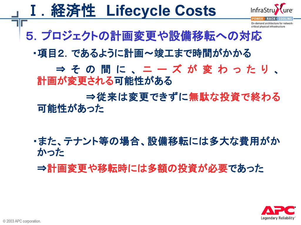 Ⅰ．経済性 Lifecycle Costs ５．プロジェクトの計画変更や設備移転への対応 ・項目２．であるように計画～竣工まで時間がかかる
