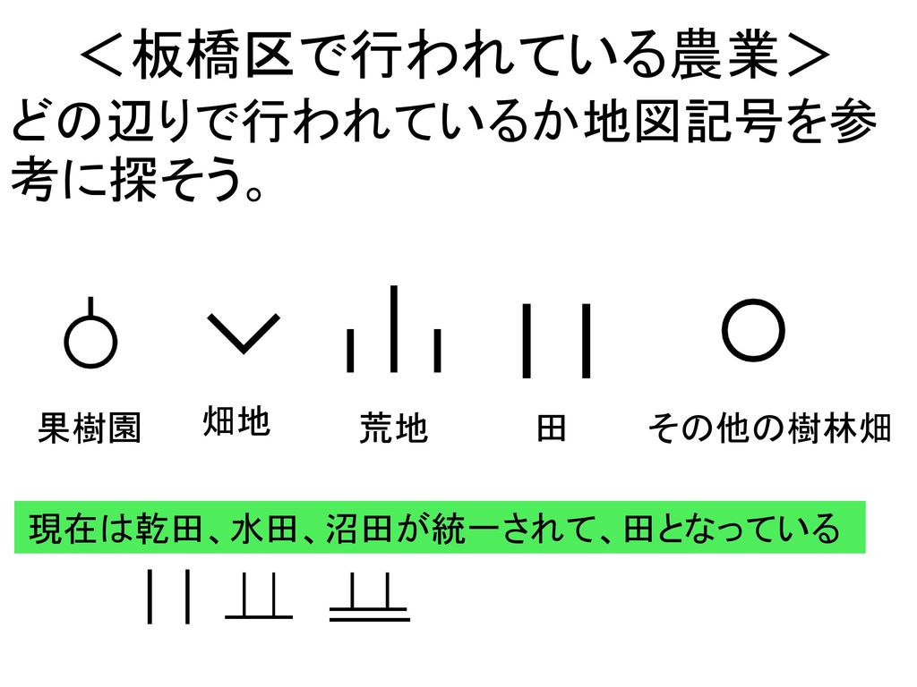 最も検索された 水田 地図 記号 昔 壁紙 イラストギャラリー