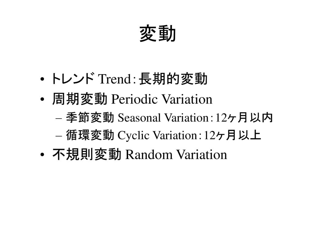 変動 トレンド Trend：長期的変動 周期変動 Periodic Variation 不規則変動 Random Variation