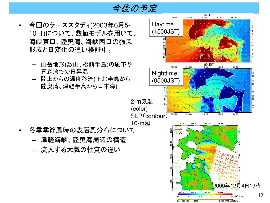 今後の予定 今回のケーススタディ(2003年6月5-10日)について、数値モデルを用いて、海峡東口、陸奥湾、海峡西口の強風形成と日変化の違い検証中。 山岳地形(恐山、松前半島)の風下や青森湾での日昇温.